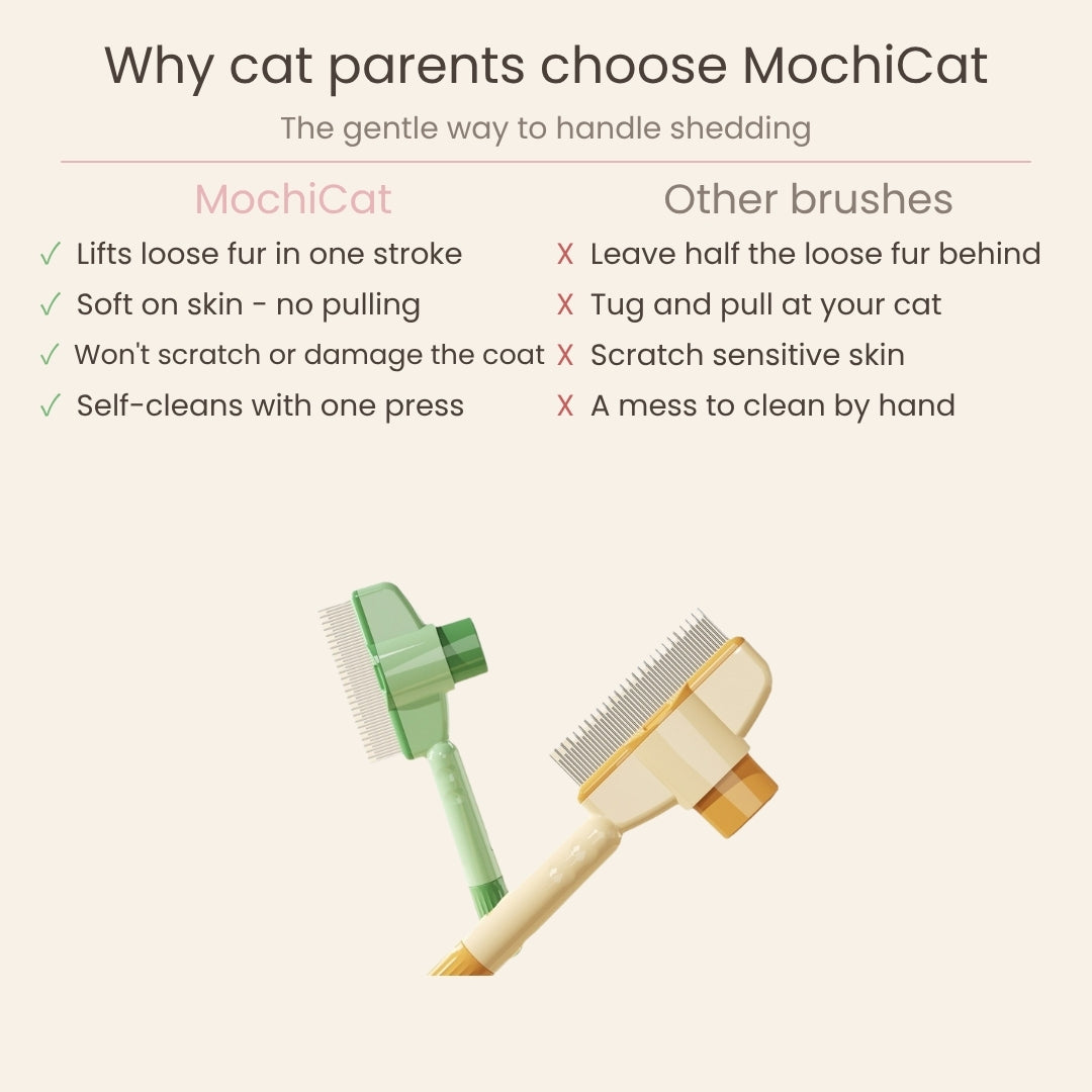 MochiCat OnePress™ Self-Cleaning Fur Brush