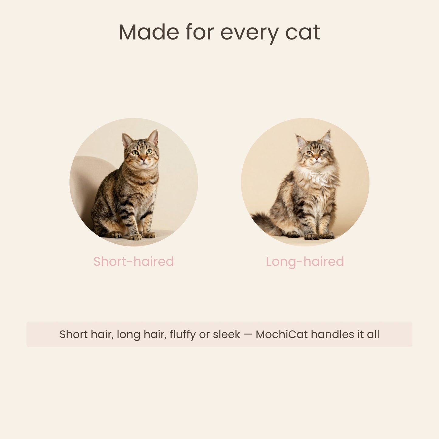 MochiCat OnePress™ Self-Cleaning Fur Brush